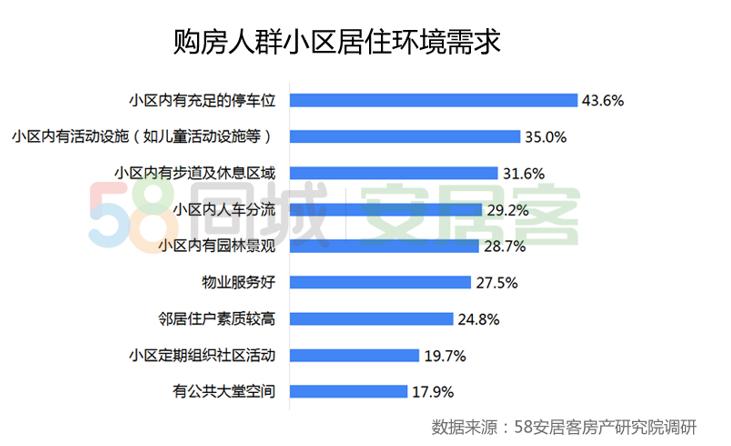 长春市最新发布 ｜ 58同城招聘信息汇总大全