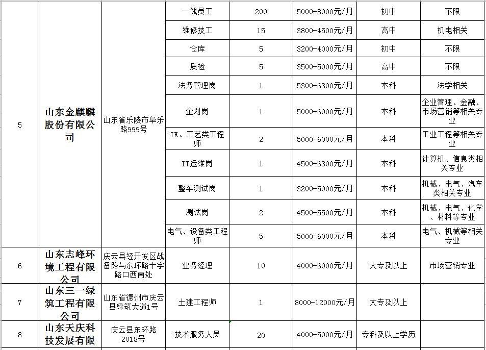 秀山资讯速递：最新动态尽在掌握