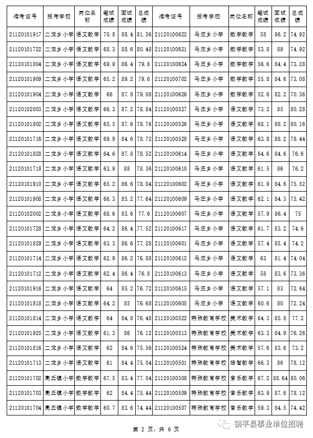 镇平县教师招聘考试最新动态揭晓！