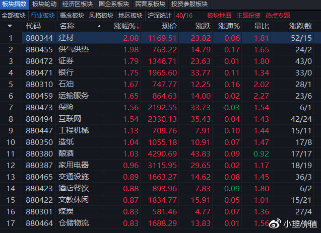 600655股票动态：最新资讯速递