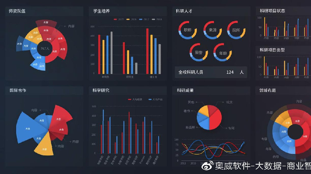 前沿数据分析利器：全新升级版统计软件大盘点