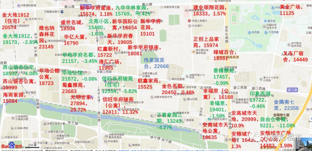 全新解读：合肥房地产市场最新购房政策解析