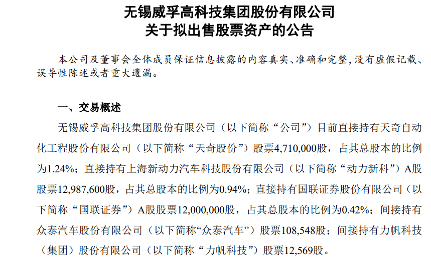 最新揭秘：威孚高科内部热议焦点