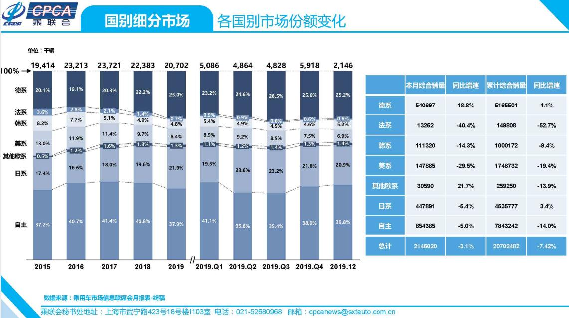 深度解析：陶荣铅最新调查数据出炉，揭示行业新趋势！