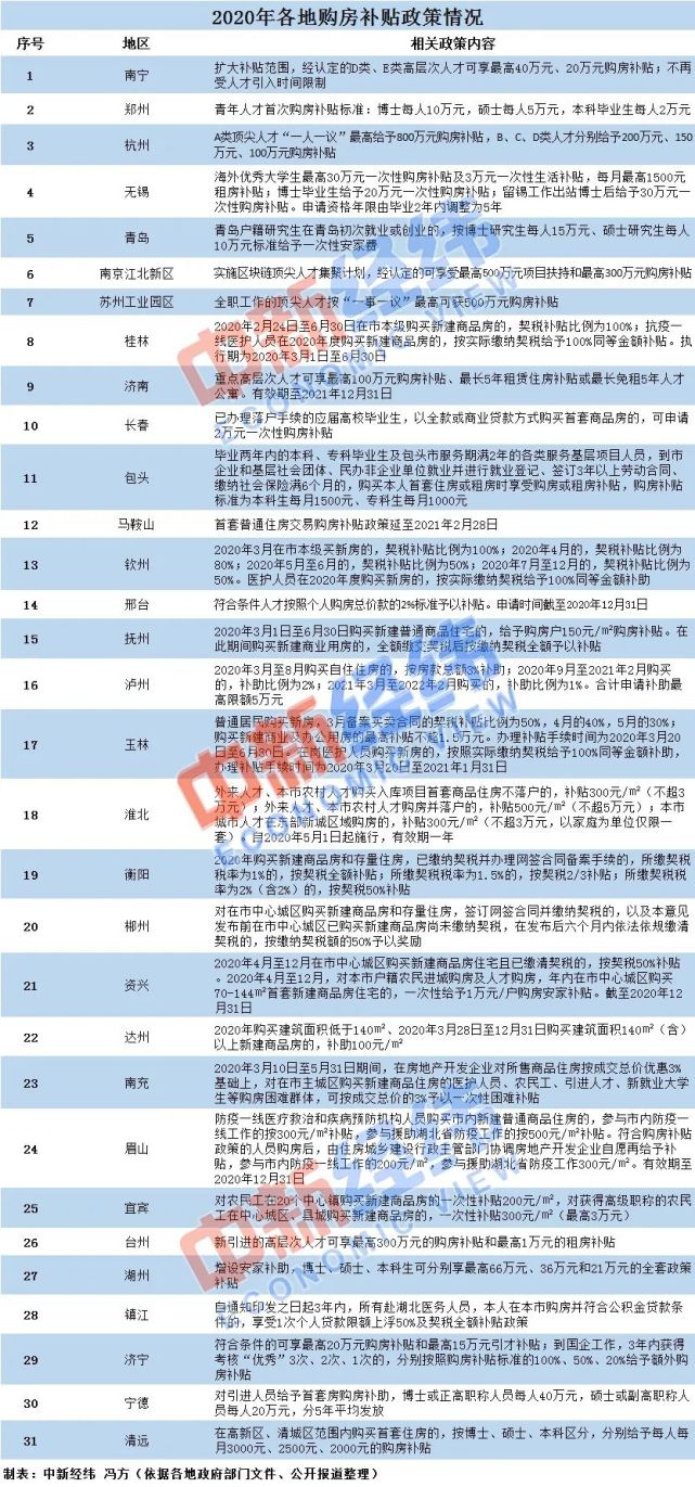 辽宁省最新出台的遗属抚恤补助政策详解