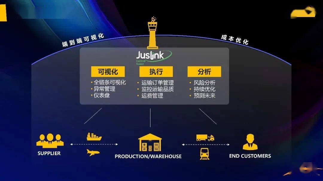 新澳门王中王100%期期中：精选解析解释落实