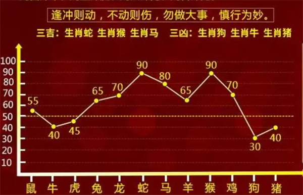 最准一肖一码100%免费全面释义、解释与落实