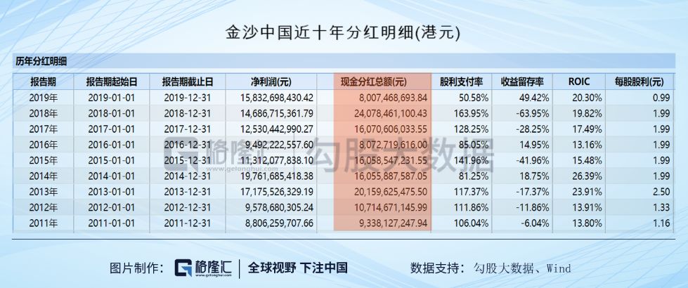 澳门100%最准一肖／精选解析解释落实