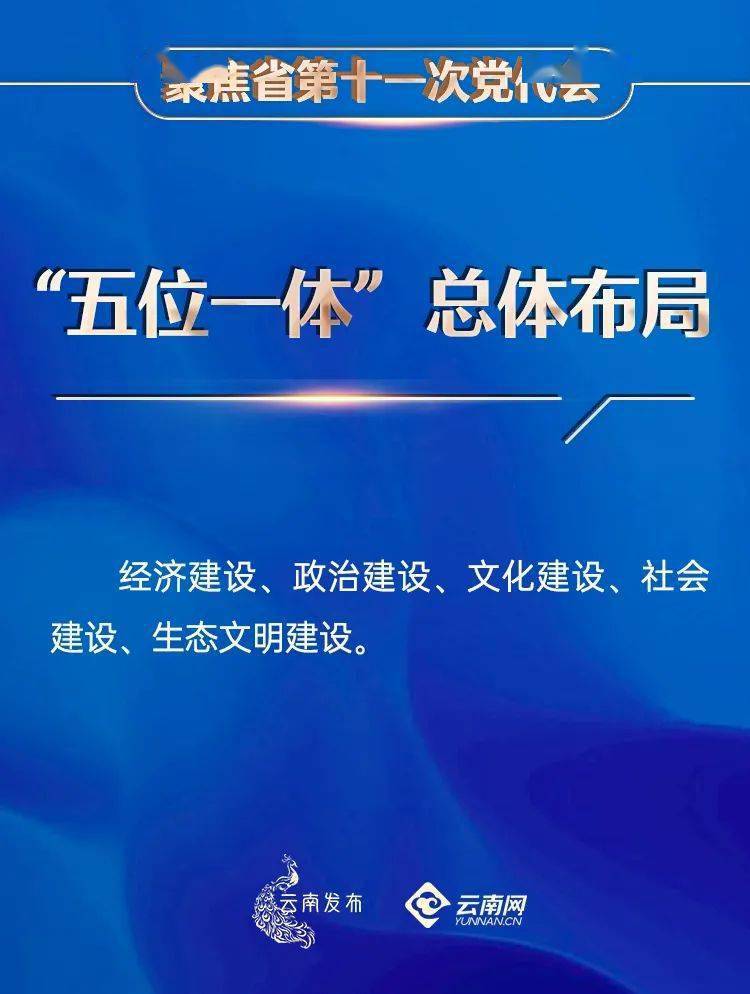 2025年3月3日 第2页