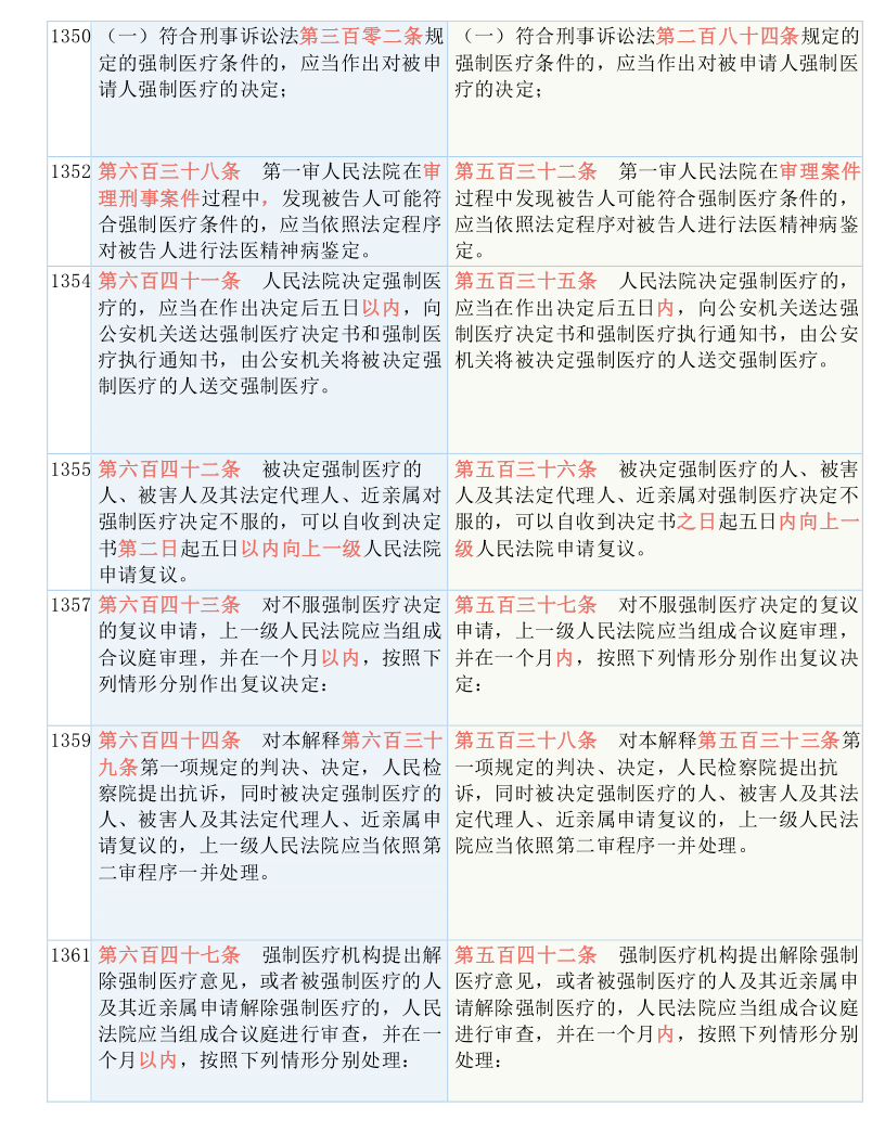 新澳大全2025正版资料的实用释义与解释落实