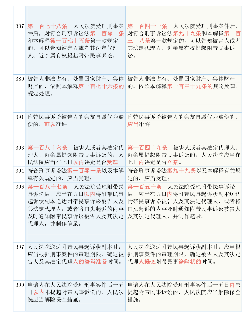 澳门今晚必开一肖1？全面释义解释落实