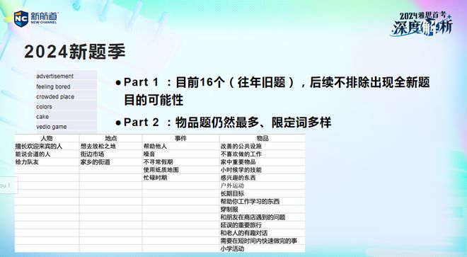 2024正版资料免费大全：精选解析解释落实